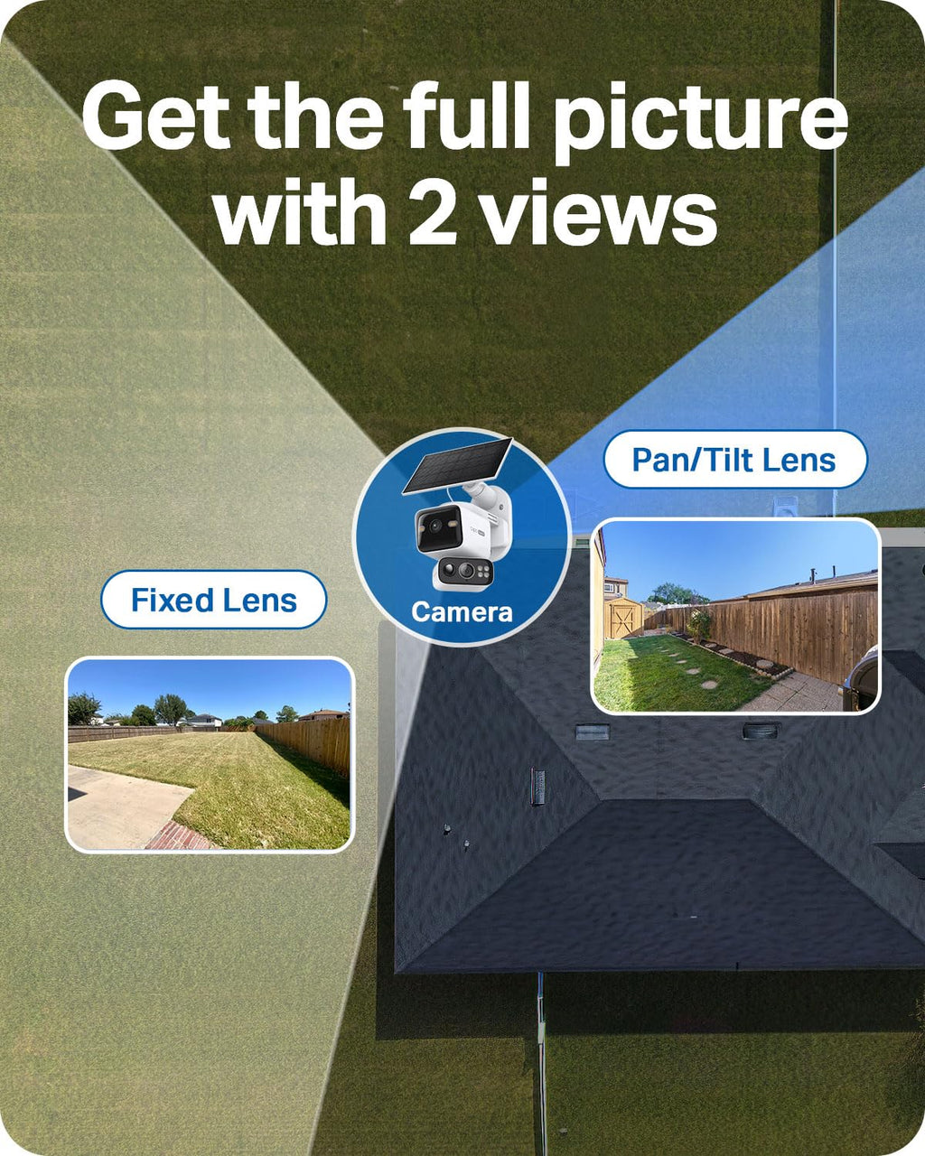 Tapo 2K Dual Lens Pan/Tilt Security Battery Camera w/Solar, C645D KIT | 165° Wide-Angle + 6mm Telephoto, Free Person/Vehicle Detection, 360° Pan, SD/Cloud Storage, Works w/Alexa & Google
