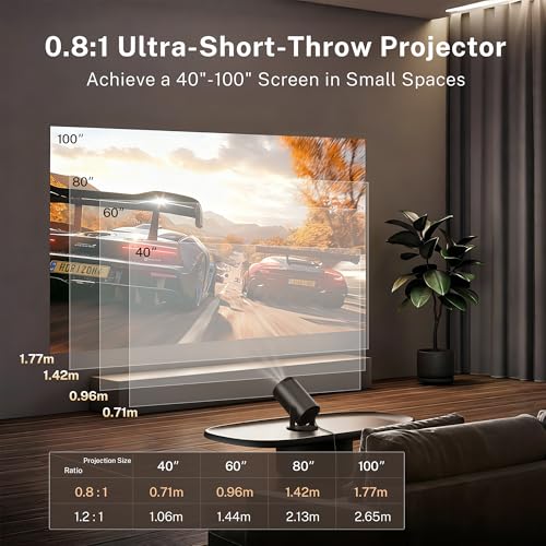 [Built-in Apps] Mini Projector 4K Supported, Android TV OS & Phone Remote | Projector with WiFi 6 & Bluetooth 5.4, Short Throw, Auto Keystone and 180° Rotation for Bedroom, Home Cinema and Outdoor Use