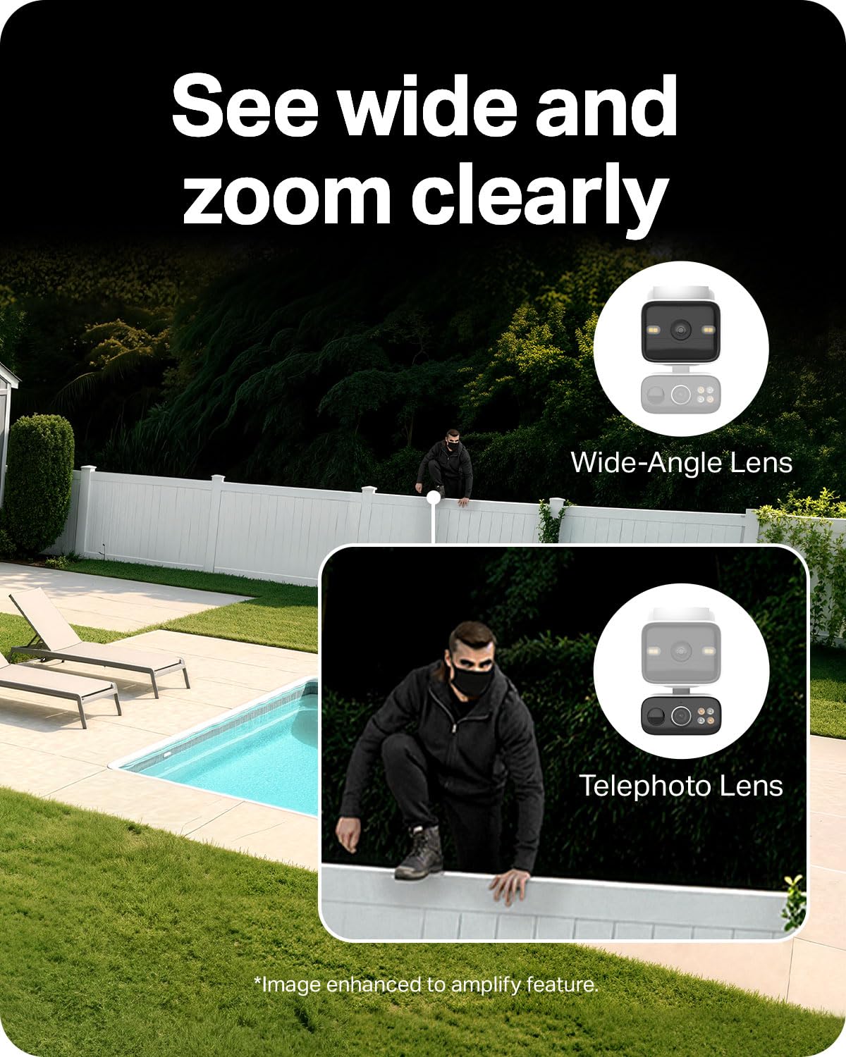 Tapo 2K Dual Lens Pan/Tilt Security Battery Camera w/Solar, C645D KIT | 165° Wide-Angle + 6mm Telephoto, Free Person/Vehicle Detection, 360° Pan, SD/Cloud Storage, Works w/Alexa & Google
