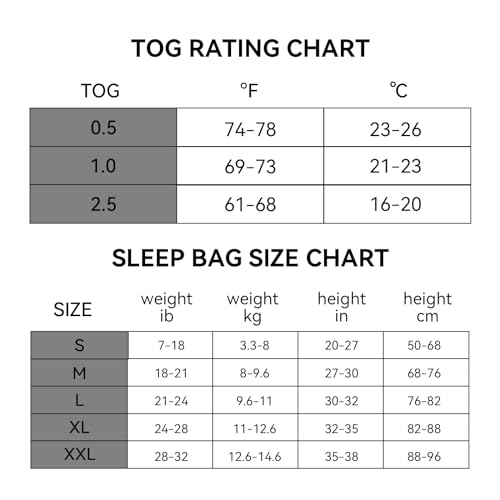 BubblePanda Rayon Made from Bamboo Sleep Sack 0-6 Months 1.0 Tog Newborn | 0-3 Months Sleep Sacks, 3-6 Months Toddler Sleeping Sack, 2-Way Zipper, Soft Baby Wearable Blanket
