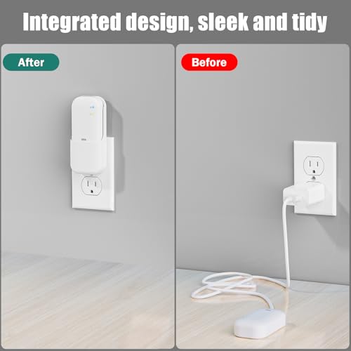 Outlet Wall Mount for Blink Sync Module Core, 2-in-1 Charging Station(Mount & Charger) - Space-Saving Bracket for Blink Security Camera, Easy Installation & Flexible Placement