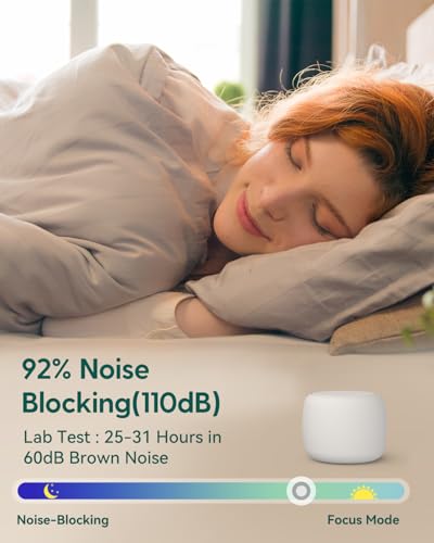 Babelio Pocket Mini Portable White Noise Machine for Travel, 15 Sounds | USB-C Rechargeable, Auto-Off Timer, Lightweight Design, Last-Setting Memory, Easy To Pack And Carry, White