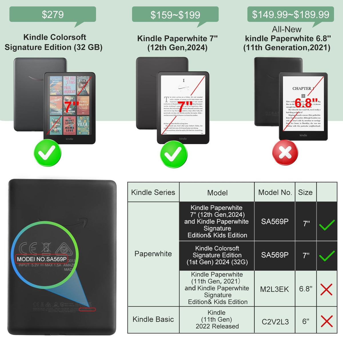 iDLEHANDS Clear Case for 7" Kindle Paperwhite 12th Gen & Kindle Colorsoft | Ultra Slim Soft TPU Transparent Cover & Lightweight, for All-New Kindle (2024 Released)
