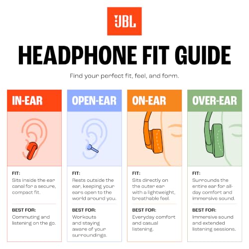 JBL Endurance Peak 4 - Wireless Noise Cancelling Sport Earbuds (Black/Grey) | Adaptive Noise Cancelling, IP68 water & dust proof, Secure fit with TwistLock™ design, Up to 48Hrs (12Hrs Buds + 36Hrs Case)