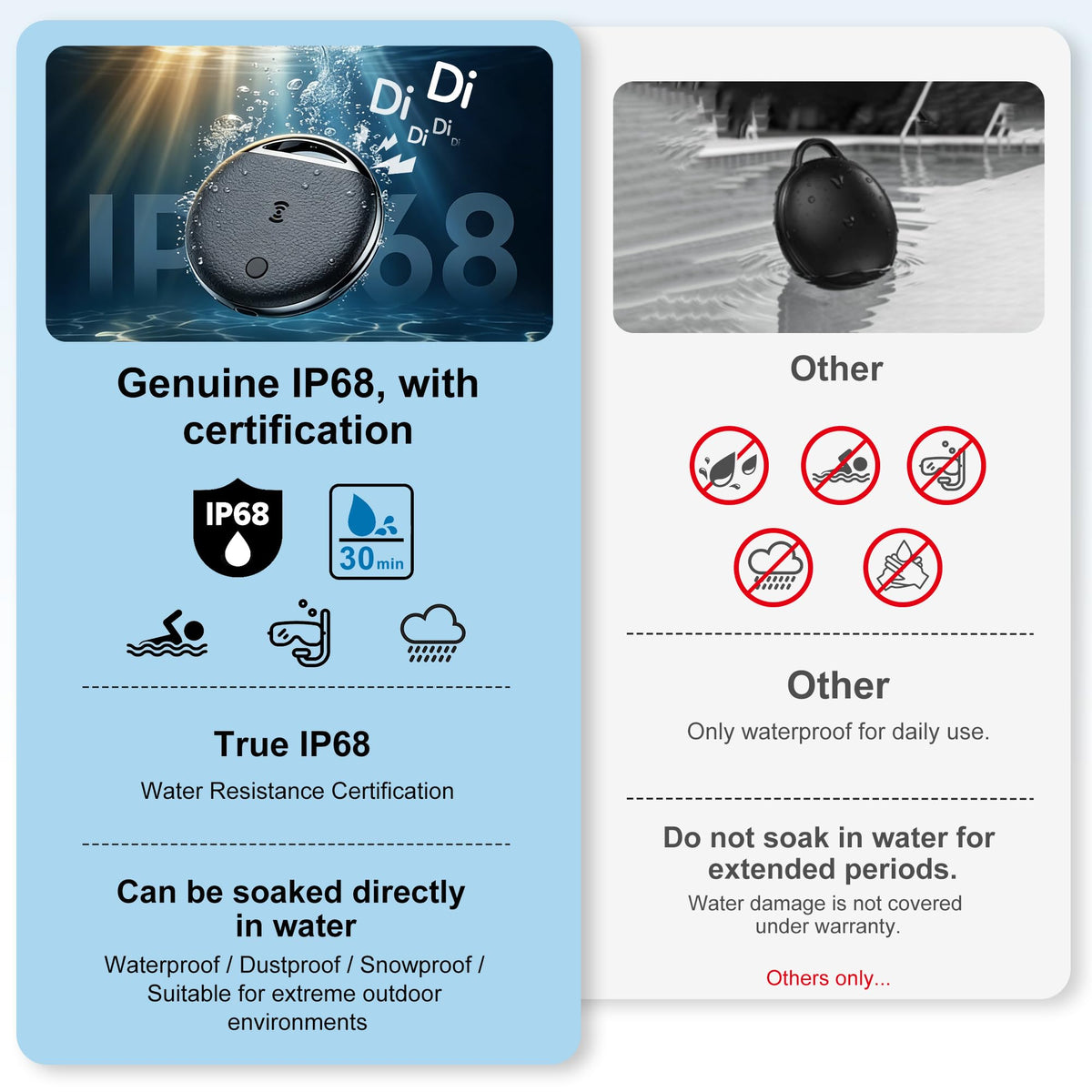 Air Tag for Android, Air Tags-4 Pack Work Compatible with Apple Find My | IP68 Waterproof, 100 dB Loud Alert, 230mAh Replaceable CR2032 Battery, Dual-System Smart Tag for Wallet, Luggage, Backpacks