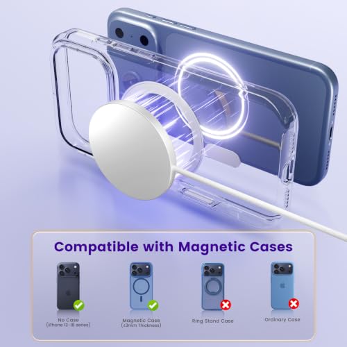 MagSafe 25W Wireless Charger for Apple Magnetic Fast Charging Pad | Compatible for iPhone Duo 18 17 17e 16 16e 15 14 13 12 Pro Max - AirPods-Slim Portable for Travel Bedside - 2 Pack, White