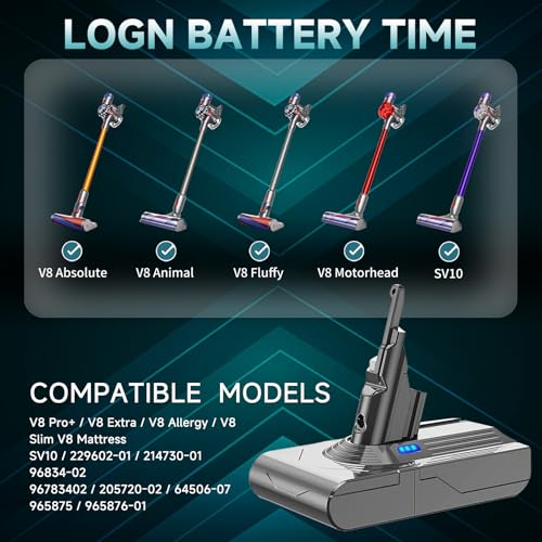 EGR 9000mAh Upgraded Battery Replacement Compatible with Dyson V8 Series | 21.6V Li-ion Battery for V8 Animal/Absolute/Motorhead/Fluffy/SV10 Carbon Fiber Vacuum Cleaners with 2 Filters